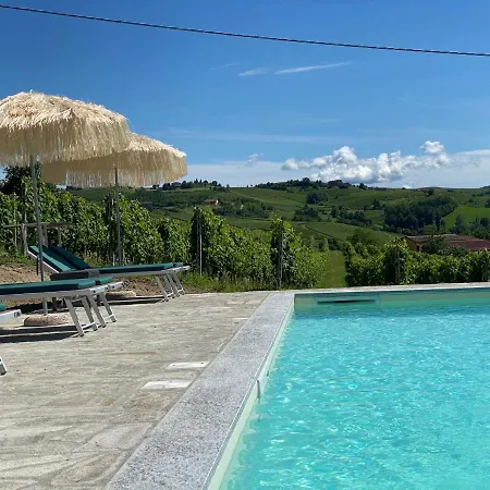 Allegro Bed & Breakfast 4*