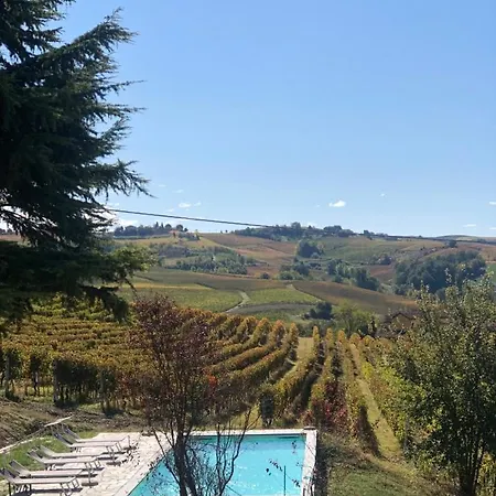 Allegro Bed & Breakfast 4*