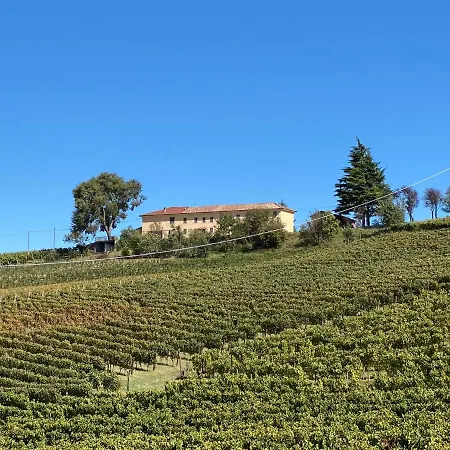 Bed & Breakfast Allegro 4*